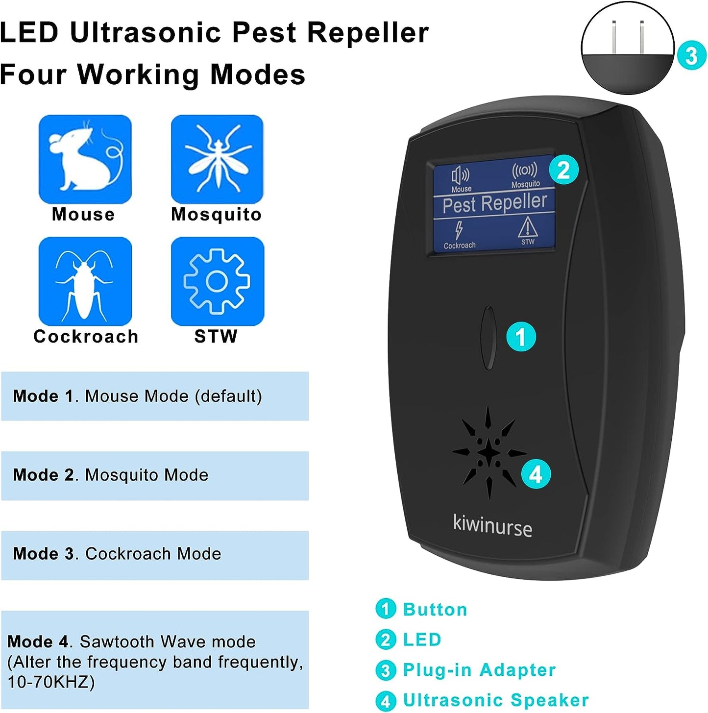 Ultrasonic Pest Repeller 9028